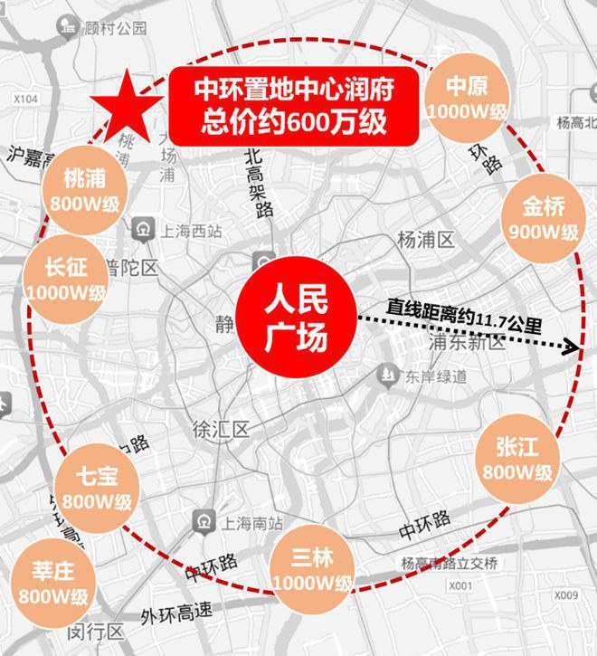 地中心·润府）2024网站丨楼盘详情米乐m6中环置地中心·润府（中环置