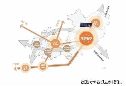 新价格-公告：远洋天祺价格多少钱一平m6米乐远洋天祺2024年11月最(图14)