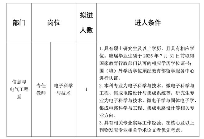 些地方将征地拆迁；公开招聘！辣汤早新闻 徐州疾控提醒；这(图7)
