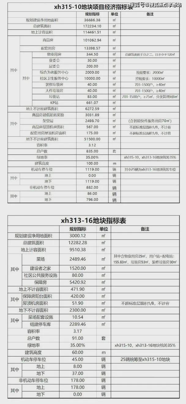 玺售楼处发布：海上清和玺㊣⚡ ꦿ℘豪宅聚焦│海上清和(图16)