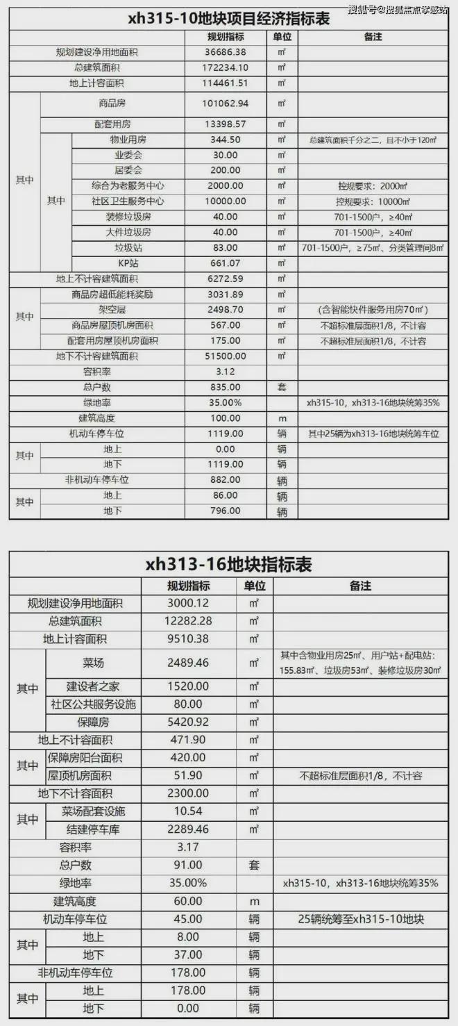 玺售楼处发布：海上清和玺㊣⚡ ꦿ℘豪宅聚焦│海上清和(图35)
