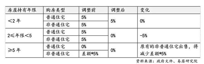 站最新发布』华润·虹桥润璟内幕大揭秘米乐m6华润·虹桥润璟『2024网(图20)