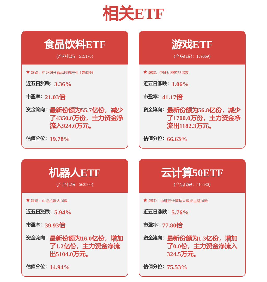聚醚主要应用于家电冰箱柜冷藏集装箱等领域异丙醇胺产品应用较广米乐m6红宝丽：公司