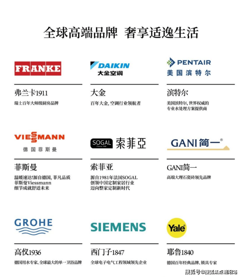 园房价房型户型图_交通地铁_楼盘详情m6米乐绿城留香园(嘉定)绿城留香(图6)